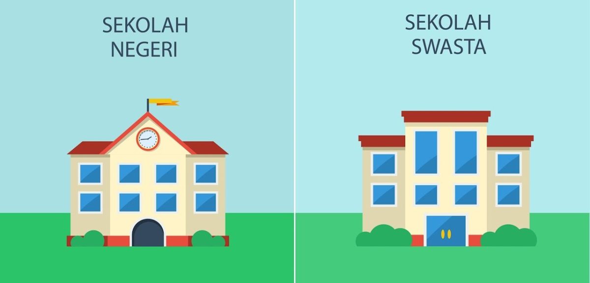 5 Perbedaan Sekolah Swasta dan Negeri